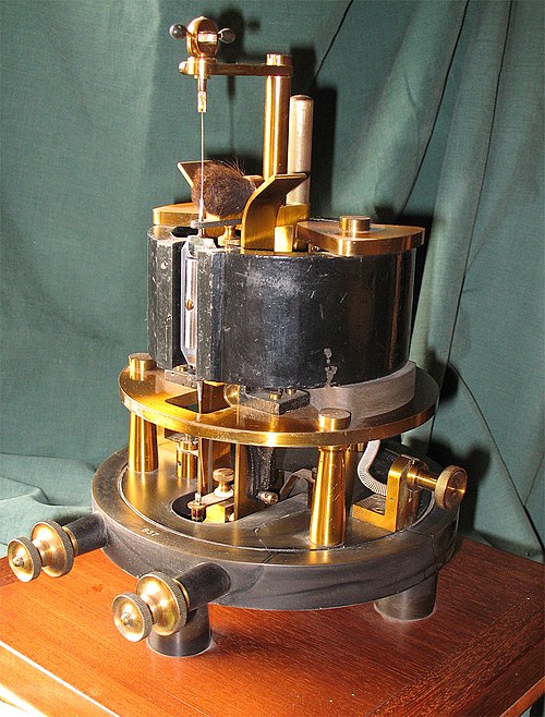 mirror galvanometer